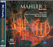 mahler
